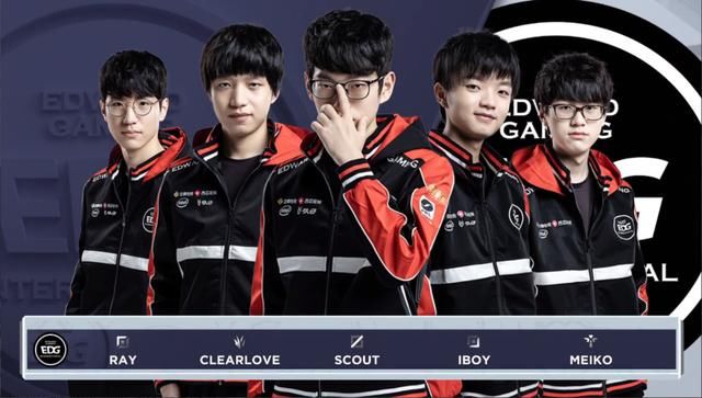 方面都有显 方面都有显